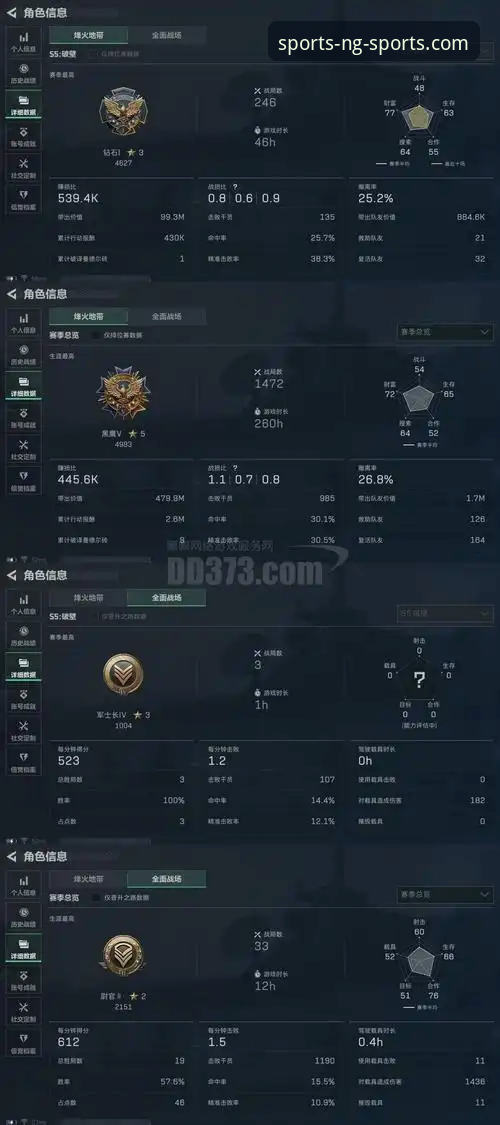 3个关键转折点：格伊从切尔西青训到曼城防线核心的成长密码